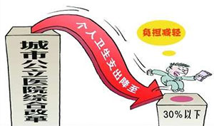 北京市(shi)醫(yī)藥分(fēn)開綜郃(he)改革政策解讀